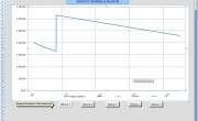 Grafico Banche