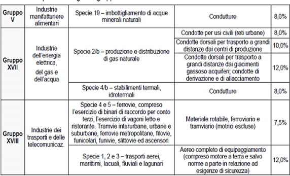 tabella-superammortamento-2